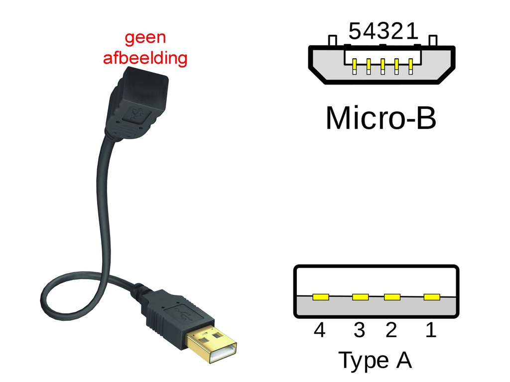 In-akustik Premium USB A &lt;&gt; USB Micro B (v2.0) Datakabel