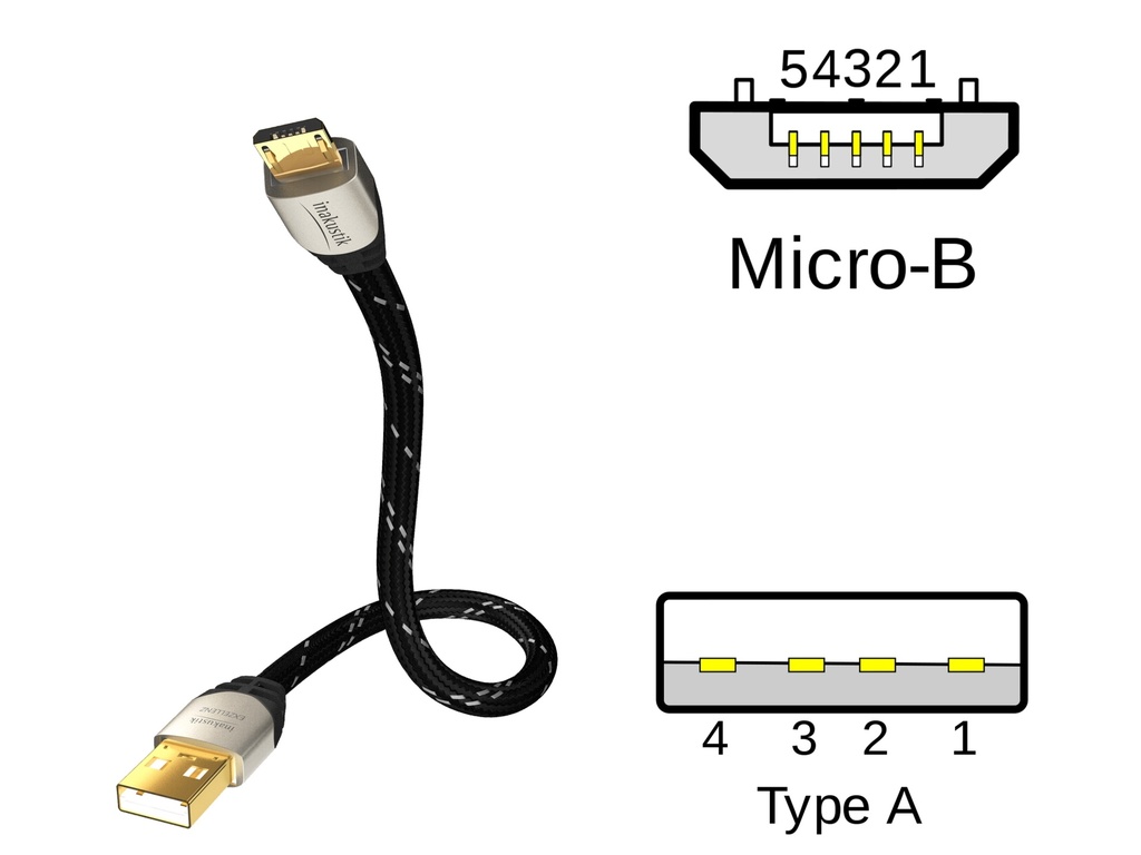 In-akustik Excellence USB A &lt;&gt; USB Micro B (v2.0) verzilverd