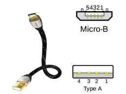 In-akustik Excellence USB A <> USB Micro B (v2.0) verzilverd